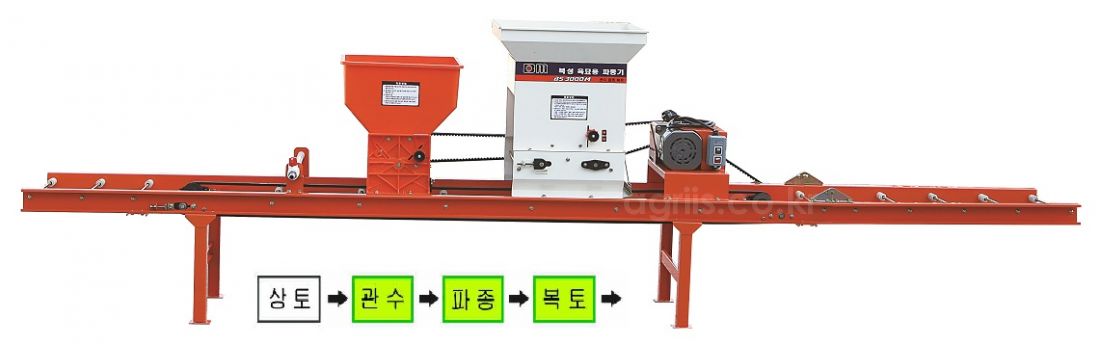 북성 동력육묘파종기 BS3000M(모터형)