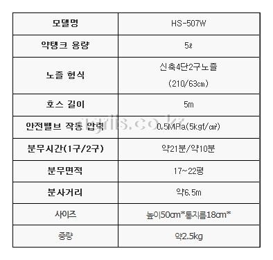 고신(일본) 압축식 분무기 HS-507W 사진2