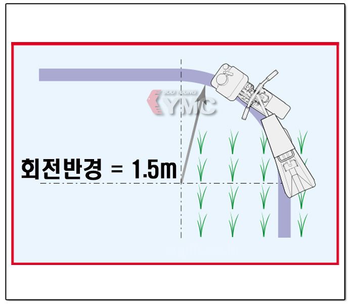 booyoung 승용동력배토기 NTH-1 사진4