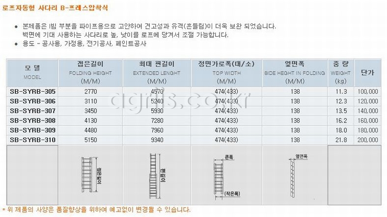 삼부(한국) 로프자동형 사다리B(프레스압착식) SB-SYRB-305 사진2