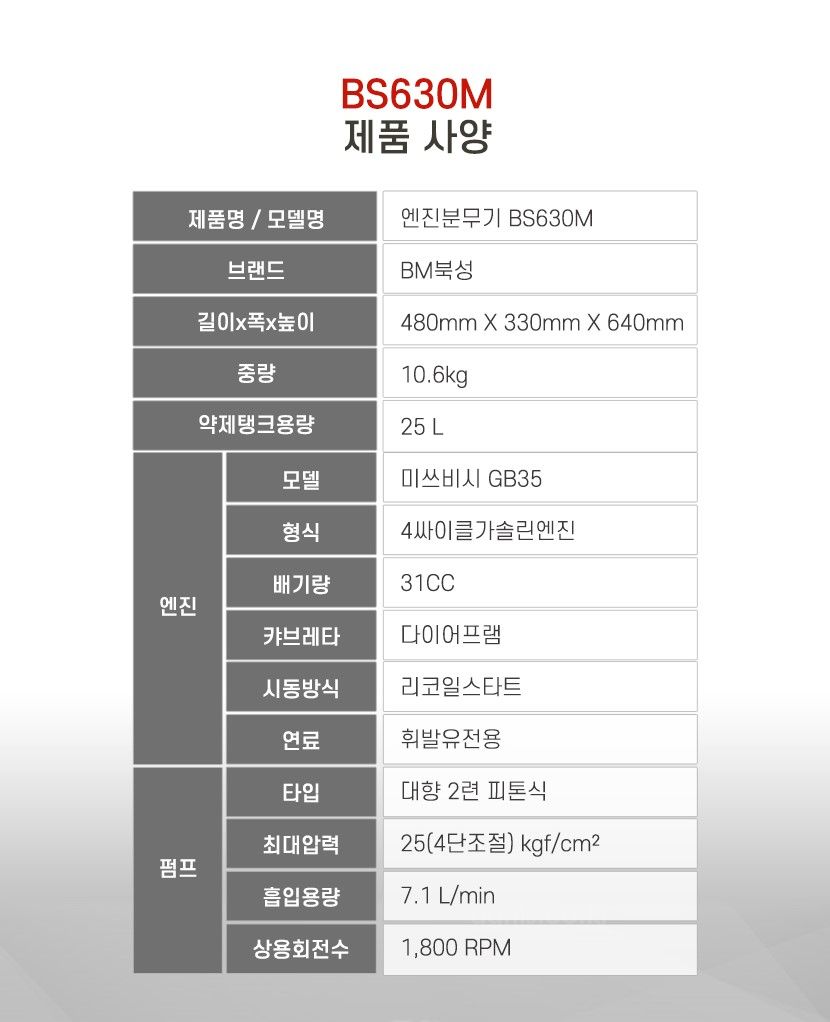 미쯔비시엔진(일본)+북성 엔진분무기 BS630M 사진4