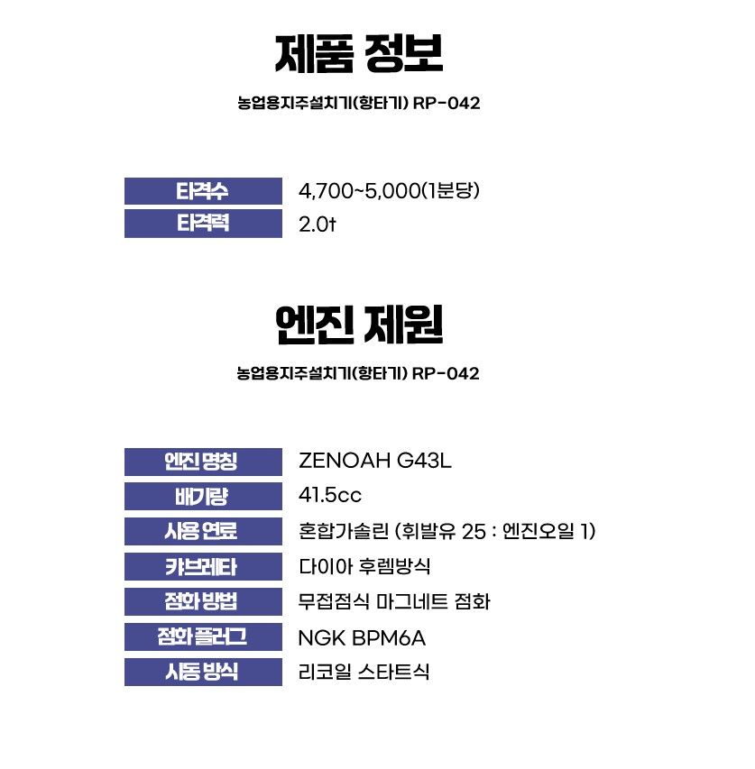 로빈(일본) 지주목설치기(항타기) RP-042MS, RP-042ML, RP-042LS 사진7