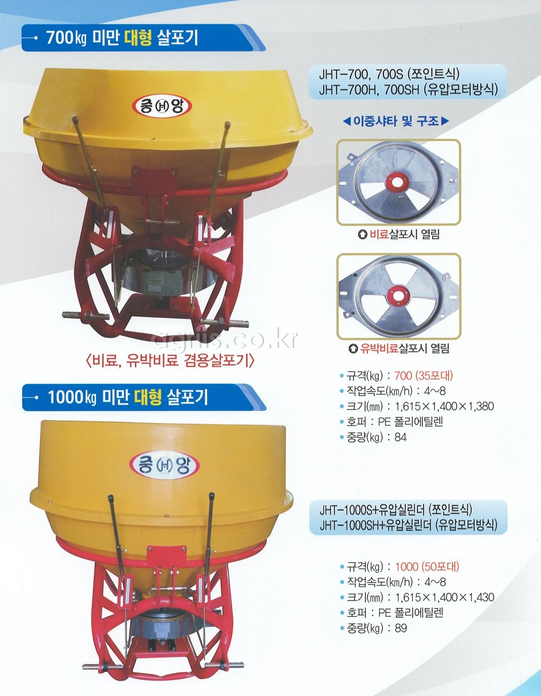 중앙 트랙터부착형 비료살포기 JHT-1000(비료,유박비료 겸용) 사진2