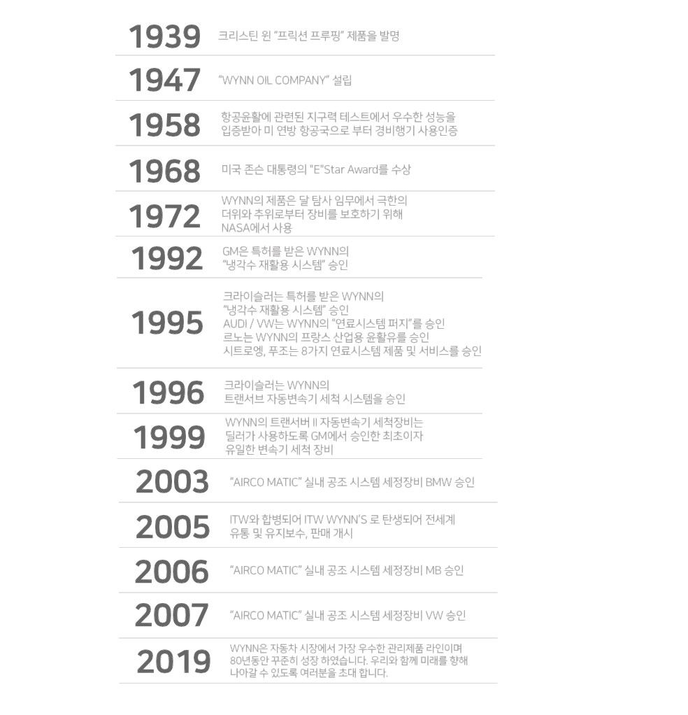 윈스(미국) 소형 인젝터 연료첨가제 어드밴스 디젤 시스템 클리너(승용/SUV) 사진5