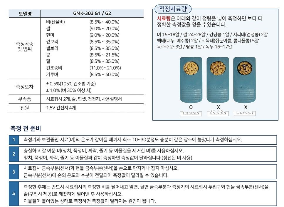 지원 벼,쌀,현미,겉보리,쌀보리,콩,건조중벼 수분측정기 GMK-303(G1/G2) 사진4